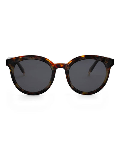 Pacific: Cheetah Polarized